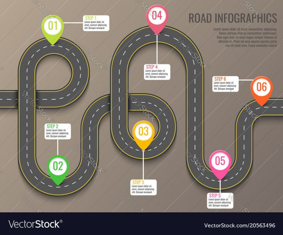 Infographics Template With Road Map Using Pointers for Blank Road