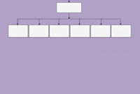 A Comprehensive Guide To Free Blank Organizational Chart Templates
