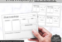 Pharmacologic Drug Card Template