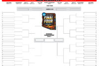 A Blank NCAA Bracket Template For Comprehensive Tournament Analysis