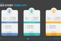 Agile Story Card Template: A Structured Approach To Product Development