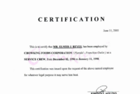 Certificate Of Employment Template: A Formal Document For Verifying Employment